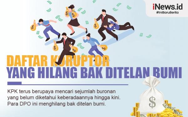 Infografis Daftar Koruptor Yang Hilang Bak Ditelan Bumi