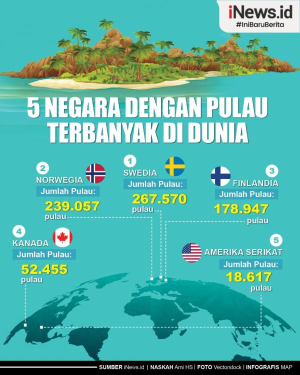 Infografis Indonesia Tidak Termasuk, Inilah 5 Negara Dengan Pulau ...