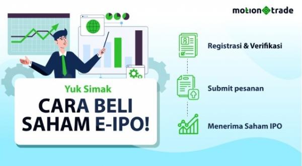 Mudah Sekali, Berikut Ini Cara Beli Saham E-IPO!