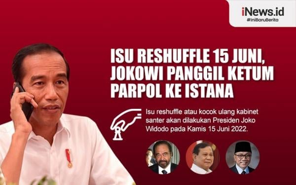 Infografis Presiden Jokowi Reshuffle Kabinet