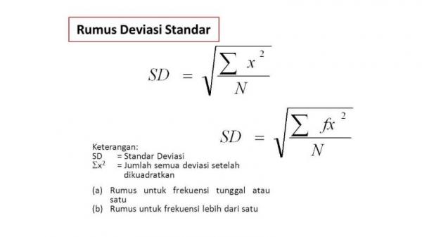 Mengenal Apa Itu Standar Deviasi Dan Cara Menghitungnya