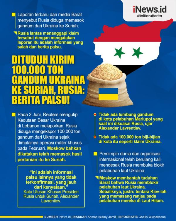 (Infografis: Ghalih Wichaksono)