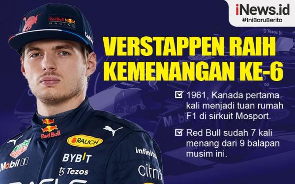 Infografis Max Verstappen Juara F1 GP Kanada 2022
