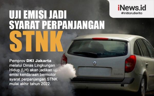 Infografis Uji Emisi Jadi Syarat Perpanjangan STNK Di Jakarta
