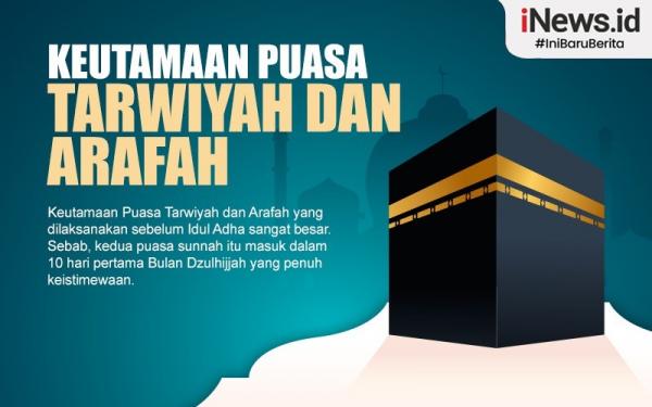 Infografis Keutamaan Puasa Tarwiyah Dan Arafah 