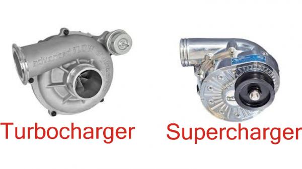 Perbedaan Mesin Turbocharger, Supercharger, Dan Procharger, Begini Cara ...