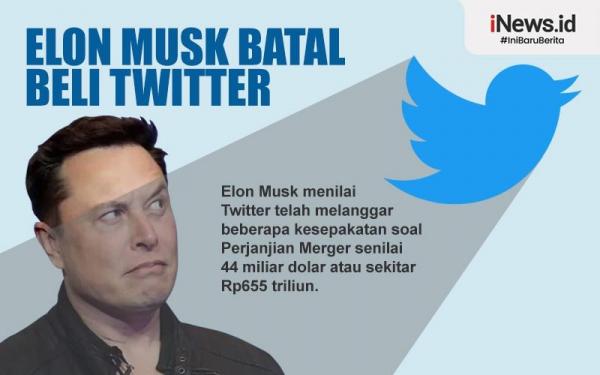 Infografis Elon Musk Batal Beli Twitter