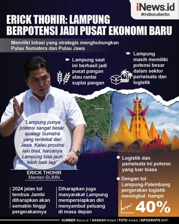 Infografis Erick Thohir Sebut Lampung Berpotensi Jadi Pusat Ekonomi Baru