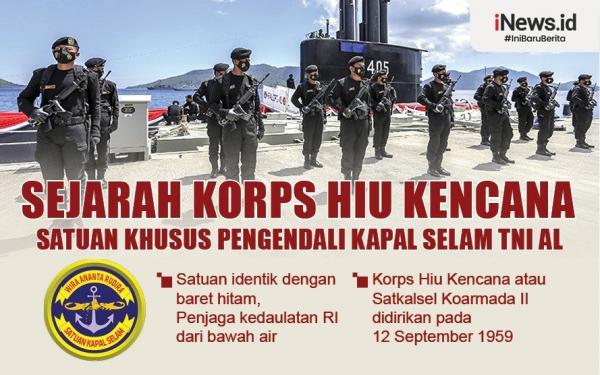 Infografis Sejarah Korps Hiu Kencana Satuan Khusus Pengendali Kapal