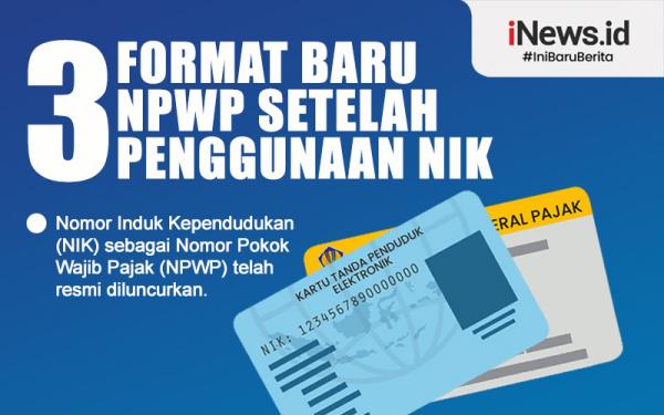 Infografis Format Baru Npwp Setelah Penggunaan Nik