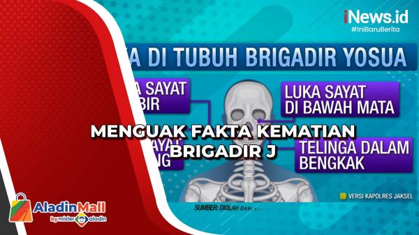 Menguak Fakta Kematian Brigadir J