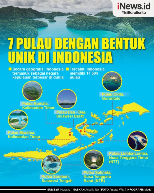 Infografis 7 Pulau Dengan Bentuk Unik Di Indonesia