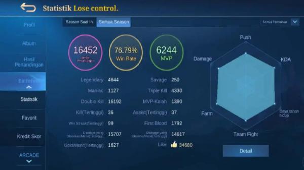 Kalkulator WR MLBB, Penghitung Win Rate ML Paling Akurat
