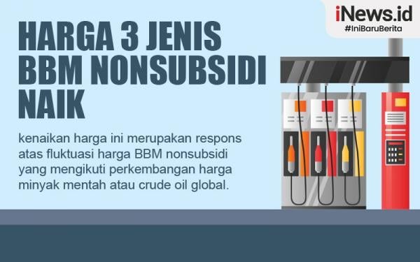 Infografis Harga 3 Jenis BBM Nonsubsidi Naik