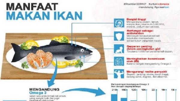 Rayakan HUT ke-77 RI, 17 Ton Disiapkan Makan Ikan Gratis untuk Warga Biak