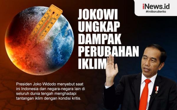 Infografis Jokowi Ungkap Dampak Perubahan Iklim