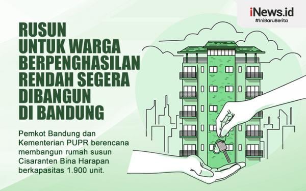 Infografis Rusun Untuk Warga Berpenghasilan Rendah Dibangun Di Bandung