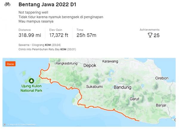 Bentang Jawa Bintang Toedjoe (Foto: dok Bintang Toedjoe)