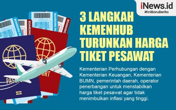 Infografis 3 Langkah Kemenhub Turunkan Harga Tiket Pesawat