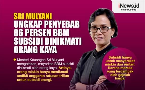 Infografis Sri Mulyani Ungkap Penyebab 86 Persen BBM Subsidi Dinikmati ...