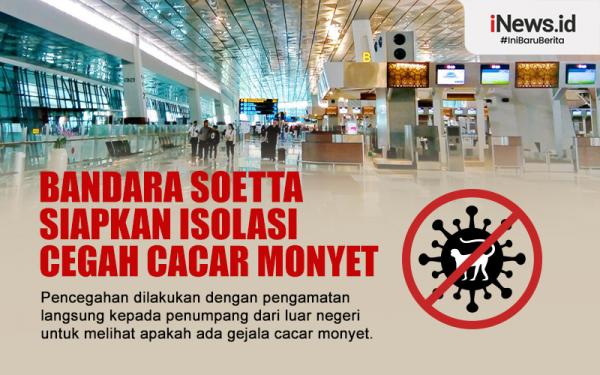 Infografis Bandara Soetta Siapkan Isolasi Cegah Cacar Monyet