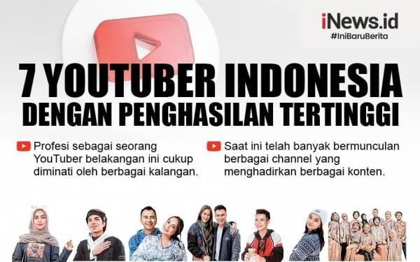 Infografis 7 YouTuber Indonesia Dengan Penghasilan Tertinggi