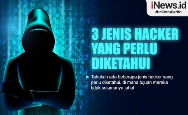 Infografis: Black Hingga Grey Hat, Jenis Hacker Yang Perlu Diketahui