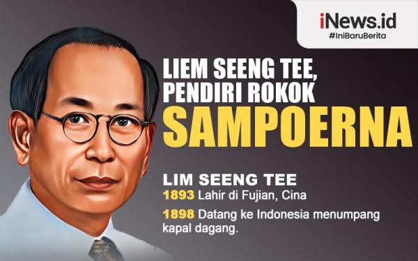 Infografis Liem Seeng Tee, Pendiri Rokok Sampoerna