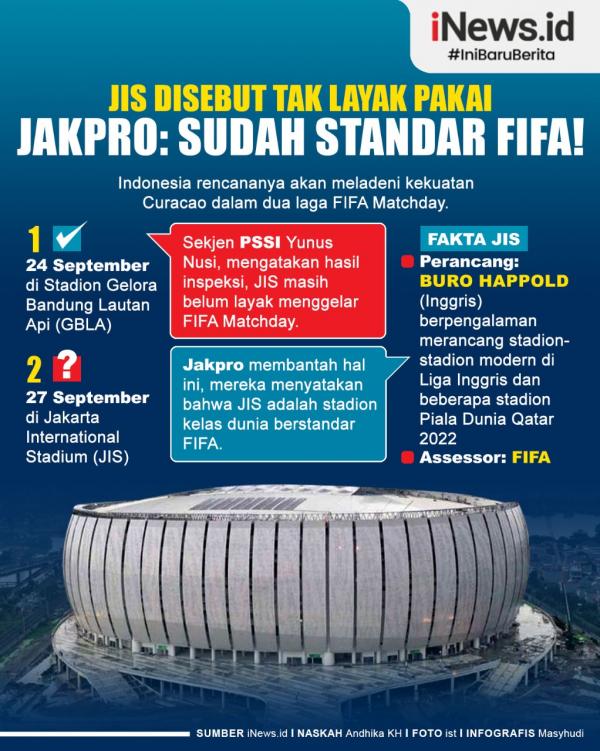 Infografis Jakpro Tak Terima PSSI Sebut JIS Tak Layak Dipakai FIFA Matchday