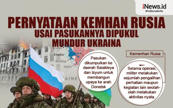 Infografis Pernyataan Kemhan Rusia Usai Pasukannya Dipukul Mundur Ukraina