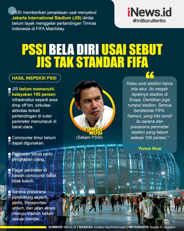 Infografis PSSI Bela Diri Usai Sebut JIS Tak Standar FIFA