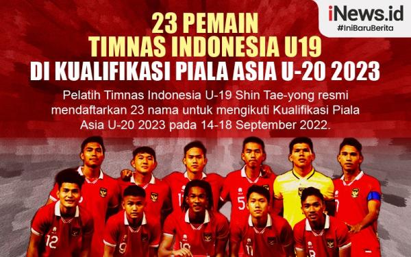 Infografis Daftar 23 Pemain Timnas Indonesia Untuk Kualifikasi Piala ...