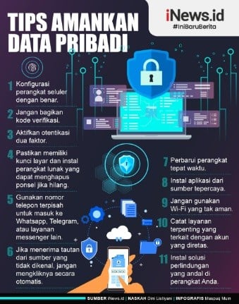 Infografis: Tips Amankan Data Pribadi Supaya Gak Bocor