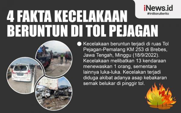 Infografis 4 Fakta Kecelakaan Beruntun Di Tol Pejagan