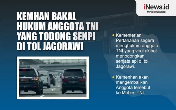 Infografis Kemhan Bakal Hukum Anggota TNI yang Todong Senpi di Tol Jagorawi