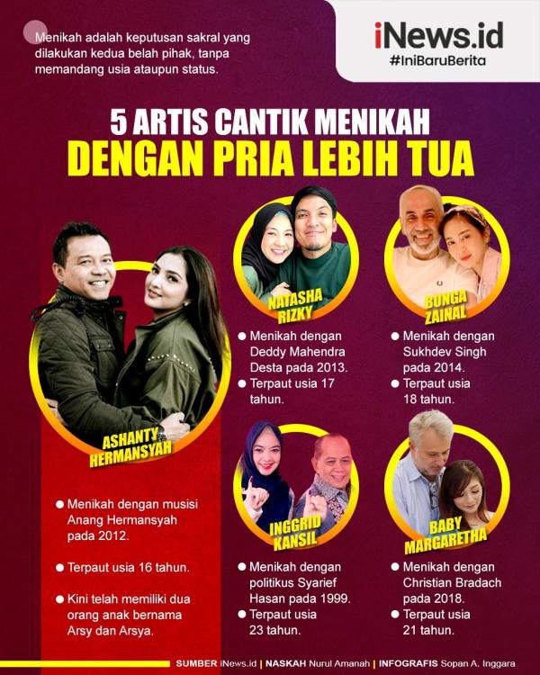 Infografis Artis cantik menikah dengan oria lebih tua. (Foto: Tim grafis)
