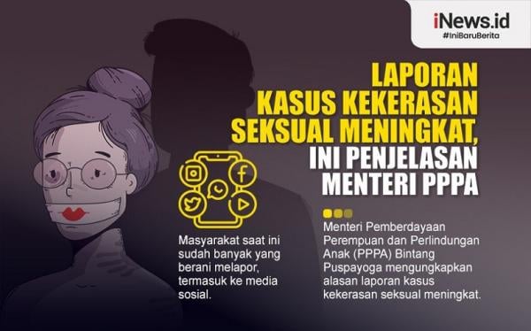 Infografis Laporan Kasus Kekerasan Seksual Meningkat, Ini Penjelasan Menteri PPPA