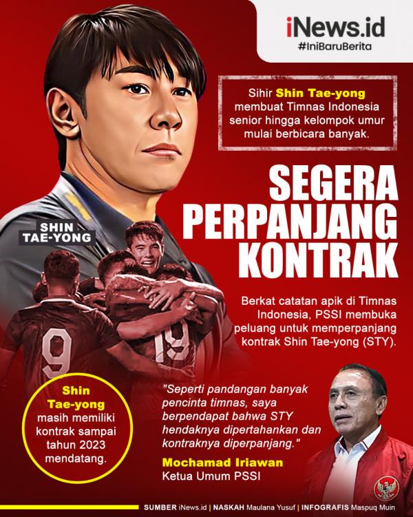 Infografis Kontrak Shin Tae-yong Di Timnas Indonesia Segera Diperpanjang