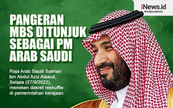 Infografis Pangeran MBS Ditunjuk jadi Perdana Menteri Arab Saudi