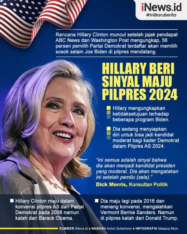 Infografis Hillary Clinton Beri Sinyal Maju Pilpres AS 2024