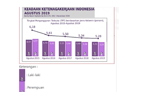 Contoh Soal 2 Contoh Soal