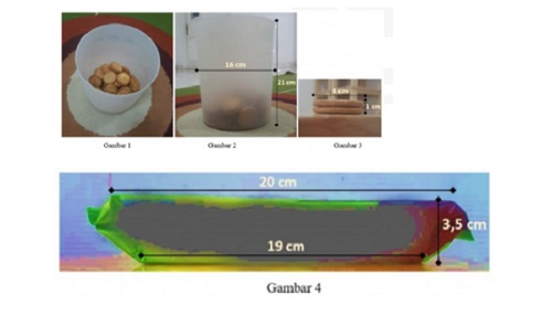 Contoh Soal 3 Contoh Soal