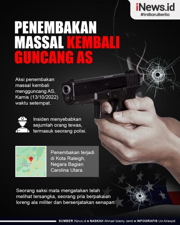 Infografis Penembakan Massal Kembali Guncang AS, Polisi Tewas