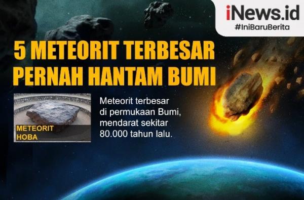 Infografis: 5 Meteorit Terbesar yang Pernah Hantam Bumi