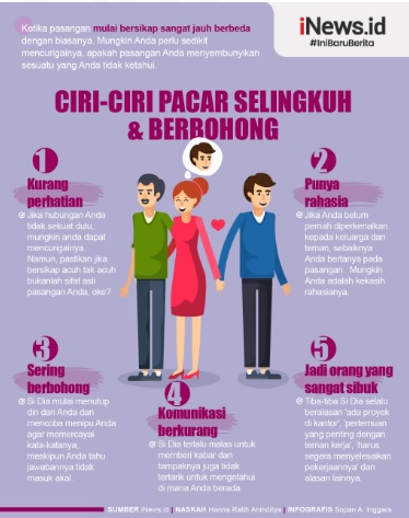 Infografis Ciri-ciri Pacar Selingkuh dan Berbohong