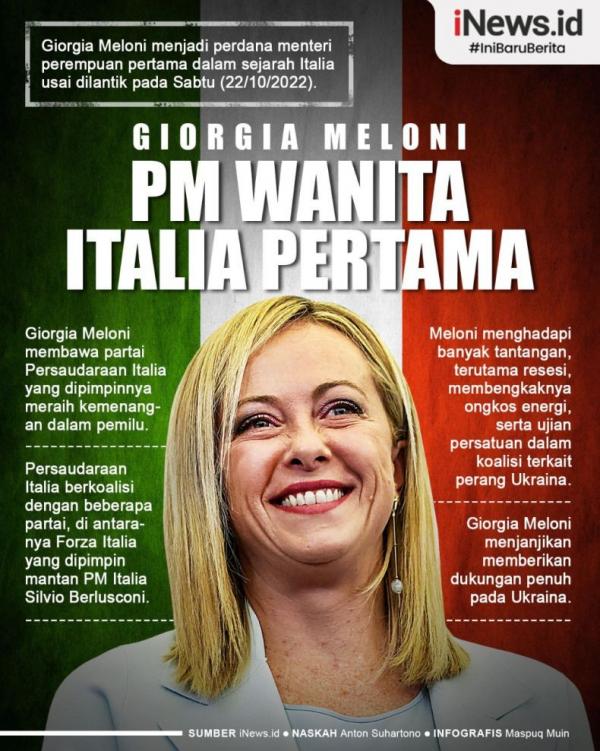 Infografis Giorgia Meloni, Perdana Menteri Perempuan Italia Pertama