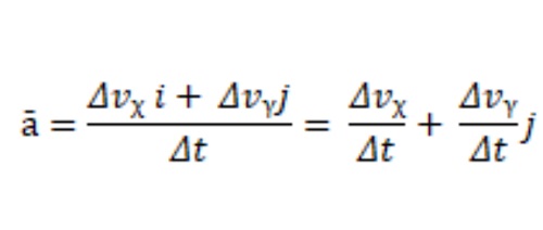 Rumus percepatan2 Rumus percepatan