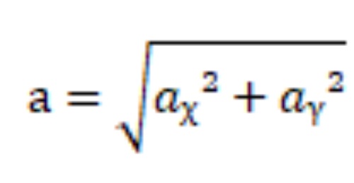 Rumus percepatan3 Rumus percepatan