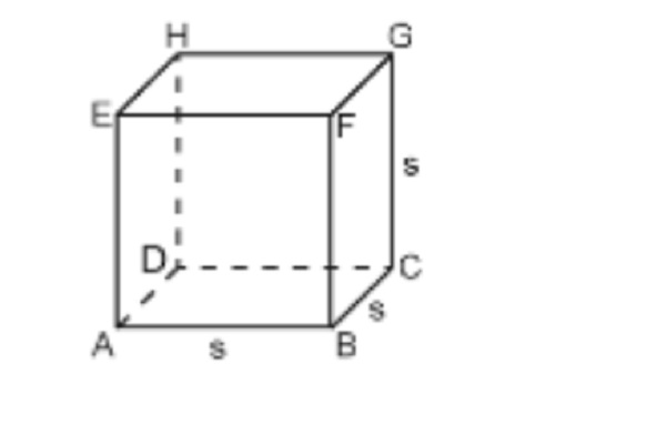 Ilustrasi Rumus Luas Kubus Ilustrasi Rumus Luas Kubus