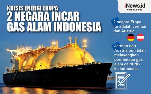 Infografis Krisis Energi Eropa, 2 Negara Incar Gas Alam Indonesia